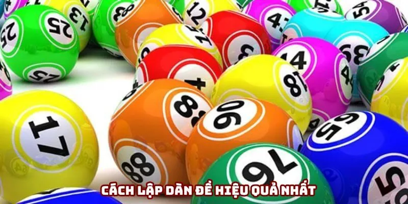 Cách lập dàn đề hiệu quả nhất