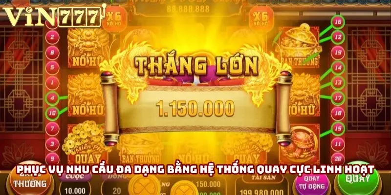 Phục vụ nhu cầu đa dạng bằng hệ thống quay cực linh hoạt